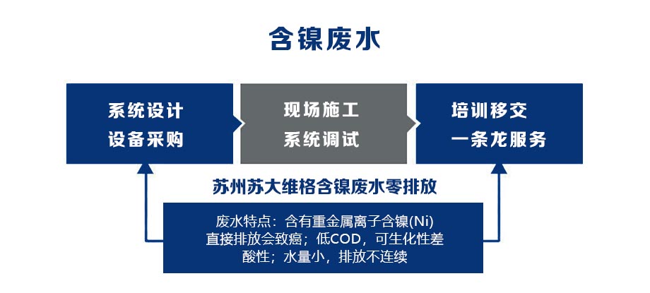 蘇大維格.jpg 蘇大維格.jpg